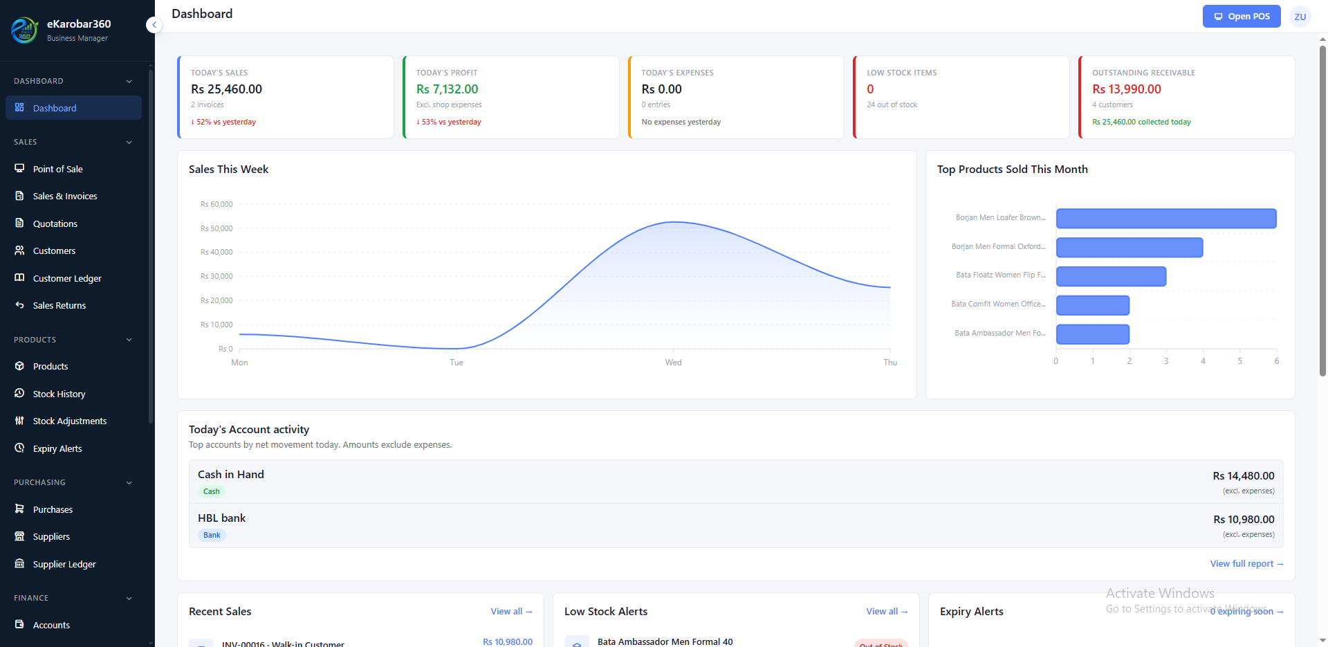 eKarobar360 dashboard showing sales, receivables, and recent invoices